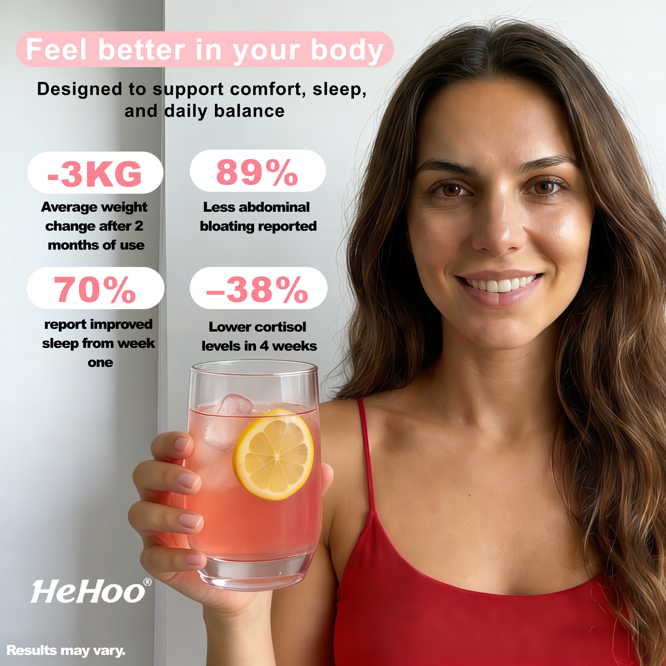 HeHoo cortisol manage